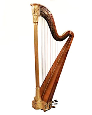 Welsh Harp
